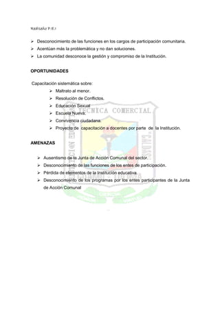RedIseño P.E.I


   Desconocimiento de las funciones en los cargos de participación comunitaria.
   Acentúan más la problemática y no dan soluciones.
   La comunidad desconoce la gestión y compromiso de la Institución.


OPORTUNIDADES

Capacitación sistemática sobre:
             Maltrato al menor.
             Resolución de Conflictos.
             Educación Sexual
             Escuela Nueva.
             Convivencia ciudadana.
             Proyecto de capacitación a docentes por parte de la Institución.


AMENAZAS


       Ausentismo de la Junta de Acción Comunal del sector.
       Desconocimiento de las funciones de los entes de participación.
       Pérdida de elementos de la Institución educativa.
       Desconocimiento de los programas por los entes participantes de la Junta
       de Acción Comunal
 
