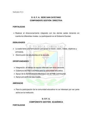 RedIseño P.E.I


                        D. O. F. A. SEDE SAN CAYETANO
                      COMPONENTE GESTIÓN DIRECTIVA


FORTALEZAS


   Realizar el direccionamiento integrado con los demás sedes teniendo en
   cuenta los diferentes niveles. La participación en el Gobierno Escolar.


DEBILIDADES


   La sede tiene una formulación parcial de la misión, visión, metas, objetivos y
   principios.
   Disminución de estudiantes en la escuela.


OPORTUNIDADES


   Integración, el trabajo en equipo alianzas con otros sectores.
   Cobertura del Plan Colombia para la comunidad educativa.
   Apoyo de la Administración Municipal con el PAB y el Hospital.
   Apoyo por parte de Uso Coello.


AMENAZAS


   Para la participación de la comunidad educativa no se interesan por ser parte
   activa en la institución.


                                    D. O F. A.
                     COMPONENTE GESTIÓN ACADÉMICA
FORTALEZAS
 