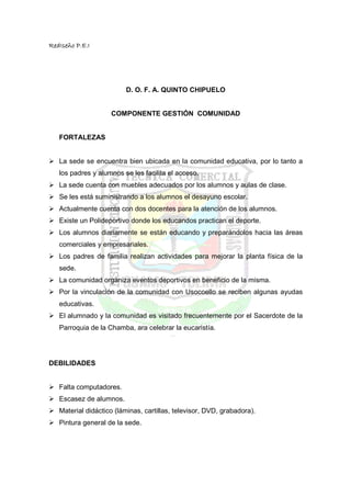 RedIseño P.E.I




                         D. O. F. A. QUINTO CHIPUELO


                    COMPONENTE GESTIÓN COMUNIDAD


   FORTALEZAS


   La sede se encuentra bien ubicada en la comunidad educativa, por lo tanto a
   los padres y alumnos se les facilita el acceso.
   La sede cuenta con muebles adecuados por los alumnos y aulas de clase.
   Se les está suministrando a los alumnos el desayuno escolar.
   Actualmente cuenta con dos docentes para la atención de los alumnos.
   Existe un Polideportivo donde los educandos practican el deporte.
   Los alumnos diariamente se están educando y preparándolos hacia las áreas
   comerciales y empresariales.
   Los padres de familia realizan actividades para mejorar la planta física de la
   sede.
   La comunidad organiza eventos deportivos en beneficio de la misma.
   Por la vinculación de la comunidad con Usocoello se reciben algunas ayudas
   educativas.
   El alumnado y la comunidad es visitado frecuentemente por el Sacerdote de la
   Parroquia de la Chamba, ara celebrar la eucaristía.




DEBILIDADES


   Falta computadores.
   Escasez de alumnos.
   Material didáctico (láminas, cartillas, televisor, DVD, grabadora).
   Pintura general de la sede.
 