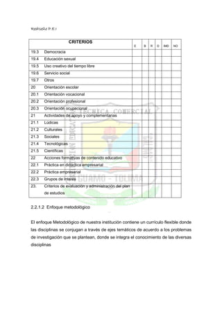 RedIseño P.E.I


                      CRITERIOS
                                                           E   B   R   D   IMD   NO

19.3   Democracia
19.4   Educación sexual
19.5   Uso creativo del tiempo libre
19.6   Servicio social
19.7   Otros
20     Orientación escolar
20.1   Orientación vocacional
20.2   Orientación profesional
20.3   Orientación ocupacional
21     Actividades de apoyo y complementarias
21.1   Lúdicas
21.2   Culturales
21.3   Sociales
21.4   Tecnológicas
21.5   Científicas
22     Acciones formativas de contenido educativo
22.1   Práctica en didáctica empresarial
22.2   Práctica empresarial
22.3   Grupos de interés
23.    Criterios de evaluación y administración del plan
       de estudios


2.2.1.2 Enfoque metodológico


El enfoque Metodológico de nuestra institución contiene un currículo flexible donde
las disciplinas se conjugan a través de ejes temáticos de acuerdo a los problemas
de investigación que se plantean, donde se integra el conocimiento de las diversas
disciplinas
 