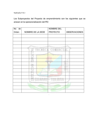 RedIseño P.E.I


Los Subproyectos del Proyecto de emprendimiento son los siguientes que se
anexan en la operacionalización del PEI


No   de                                   NOMBRE DEL
Orden       NOMBRE DE LA SEDE             PROYECTO     OBSERVACIONES
 