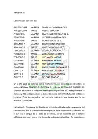 RedIseño P.E.I



La nómina de personal así:


PREESCOLAR          MAÑANA        CLARA HILDA OSPINA DE L.
PREESCOLAR          TARDE         PIEDAD VERGARA
PRIMERO A           MAÑANA        CLARA INES PORTELA DE C.
PRIMERO B           MAÑANA        LUZ MARINA OSPINA DE L.
PRIMERO C           TARDE         PILAR CUEVAS DE B.
SEGUNDO A           MAÑANA        ELSA MARINA SALCEDO
SEGUNDO B           TARDE         HIMELDA LOZANO DE C.
TERCERO A           MAÑANA        LUZ ANGELA ROCHA
TERCERO B           TARDE         LUISA ALBERTA OTAVO
TERCERO C           TARDE         LUZ MABEL MOSOS
CUARTO A            MAÑANA        MARGARITA BRIÑEZ
CUARTO B            MAÑANA        ANA CECILIA RAMIREZ
CUARTO C            TARDE         MARIA CLARA GUZMAN DE T.
QUINTO A            MAÑANA        ANA ISABEL CALDERON
QUINTO B            MAÑANA        ESPERANZA GUTIERREZ
QUINTO C            TARDE         DELFINA DONOSO


En el año 2008 se continúa con la misma nómina de docentes, coordinadora la
señora NORMA CONSUELO OLIVERA B. y Rector FERNANDO GUZMÁN M.
Empieza a funcionar el programa de refrigerio asignándose 130 en la jornada de la
mañana y 130 en la jornada de la tarde. Se cuenta con 503 estudiantes en las dos
jornadas. Entre los proyectos     se cuenta la realización por tercera vez de las
Primeras comuniones.


La Institución Sor Josefa del Castillo se encuentra ubicada en la zona central del
casco urbano. Por el oriente limita con el parque de la virgen del club rotatorio, por
el sur con el parque de la casa de la cultura, por el occidente con el antiguo
edificio de correos y por el oriente con la sede principal caldas. Su dirección es
 