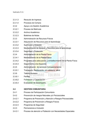 RedIseño P.E.I



2.3.1.3          Recaudo de Ingresos
2.3.1.4          Procesos de Compra
2.3.2            Apoyo a la Gestión Académica
2.3.2.1          Proceso de Matrícula
2.3.2.2          Archivo Académico
2.3.2.3          Boletines de Notas
2.3.3            Administración de Recursos Físicos
2.3.3.1          Adquisición de Recursos para el Aprendizaje
2.3.3.2          Suministro y Dotación
2.3.3.3          Mantenimiento de equipos y Recursos para el aprendizaje
2.3.3.4          Seguridad y Protección
2.3.4            Administración de la Planta Física
2.3.4.1          Mantenimiento de la Planta Física
2.3.4.2          Programa para adecuación y embellecimiento de la Planta Física
2.3.4.3          Seguimiento a los Espacios
2.3.5            Administración de servicios Complementarios
2.3.5.1          Transporte, Restaurante, y/o cafetería, salud
2.3.6            Talento Humano
2.3.6.1          Perfiles
2.3.6.2          Formación y Capacitación
2.3.6.3          Evaluación de Desempeño


2.4              GESTION COMUNITARIA
2.4.1            Proceso de Participación Comunitaria
2.4.2            Prevención de riesgos Naturales y/o Psicosociales
2.4.2.1          Programa de Prevención y Atención a Riesgos Psicosociales
2.4.2.2          Programa de Prevención a Riesgos Físicos
2.4.2.3          Programas de Seguridad
2.4.3            Permanencia e Inclusión
2.4.3.1          Proceso de atención a Población con Necesidades Especiales
 