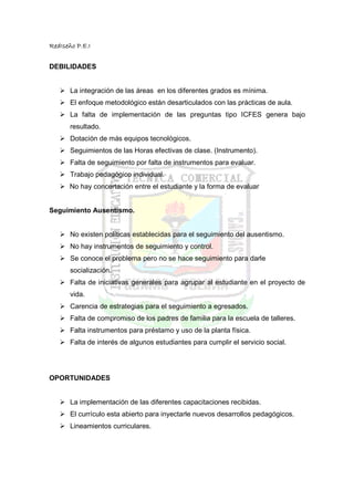 RedIseño P.E.I


DEBILIDADES


       La integración de las áreas en los diferentes grados es mínima.
       El enfoque metodológico están desarticulados con las prácticas de aula.
       La falta de implementación de las preguntas tipo ICFES genera bajo
       resultado.
       Dotación de más equipos tecnológicos.
       Seguimientos de las Horas efectivas de clase. (Instrumento).
       Falta de seguimiento por falta de instrumentos para evaluar.
       Trabajo pedagógico individual.
      No hay concertación entre el estudiante y la forma de evaluar


Seguimiento Ausentismo.


       No existen políticas establecidas para el seguimiento del ausentismo.
       No hay instrumentos de seguimiento y control.
       Se conoce el problema pero no se hace seguimiento para darle
       socialización.
       Falta de iniciativas generales para agrupar al estudiante en el proyecto de
       vida.
       Carencia de estrategias para el seguimiento a egresados.
       Falta de compromiso de los padres de familia para la escuela de talleres.
       Falta instrumentos para préstamo y uso de la planta física.
       Falta de interés de algunos estudiantes para cumplir el servicio social.




OPORTUNIDADES


       La implementación de las diferentes capacitaciones recibidas.
       El currículo esta abierto para inyectarle nuevos desarrollos pedagógicos.
       Lineamientos curriculares.
 