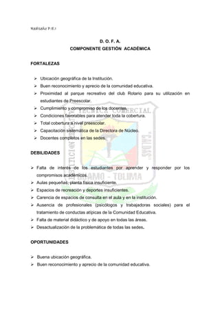 RedIseño P.E.I


                                    D. O. F. A.
                    COMPONENTE GESTIÓN ACADÉMICA


FORTALEZAS


     Ubicación geográfica de la Institución.
     Buen reconocimiento y aprecio de la comunidad educativa.
     Proximidad al parque recreativo del club Rotario para su utilización en
     estudiantes de Preescolar.
     Cumplimiento y compromiso de los docentes.
     Condiciones favorables para atender toda la cobertura.
     Total cobertura a nivel preescolar.
     Capacitación sistemática de la Directora de Núcleo.
     Docentes completos en las sedes.


DEBILIDADES


   Falta de interés de los estudiantes por aprender y responder por los
   compromisos académicos.
   Aulas pequeñas, planta física insuficiente.
   Espacios de recreación y deportes insuficientes.
   Carencia de espacios de consulta en el aula y en la institución.
   Ausencia de profesionales (psicólogos y trabajadoras sociales) para el
   tratamiento de conductas atípicas de la Comunidad Educativa.
   Falta de material didáctico y de apoyo en todas las áreas.
   Desactualización de la problemática de todas las sedes.


OPORTUNIDADES


   Buena ubicación geográfica.
   Buen reconocimiento y aprecio de la comunidad educativa.
 