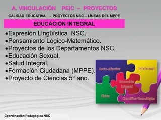 Coordinación Pedagógica NSC
A. VINCULACIÓN PEIC – PROYECTOS
CALIDAD EDUCATIVA - PROYECTOS NSC – LÍNEAS DEL MPPE
EDUCACIÓN INTEGRAL
Expresión Lingüística NSC.
Pensamiento Lógico-Matemático.
Proyectos de los Departamentos NSC.
Educación Sexual.
Salud Integral.
Formación Ciudadana (MPPE).
Proyecto de Ciencias 5° año.
 