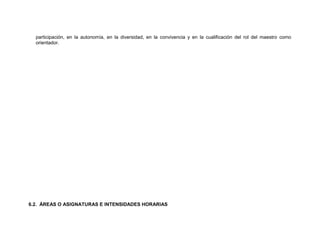 participación, en la autonomía, en la diversidad, en la convivencia y en la cualificación del rol del maestro como
  orientador.




6.2. ÁREAS O ASIGNATURAS E INTENSIDADES HORARIAS
 