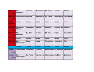 Miércoles Dim            Artística    Matemáticas Ed. Física    Sociales     Artística
          Biológica
    07:00
Miércoles Dim cognitiva Artística     Matemáticas Ed. Física    Matemáticas Ciencias Nat
    08:00
9:00 a      recreo       recreo       recreo       recreo       recreo       recreo
9:30 am

Miércoles Dim Socio-     Castellano   Sociales     Religión     Ciencias Nat Religión
          Afetiva
    09:30
Miércoles Dim            Ed. Ética    Sociales     Ed. Ética    Inglés       Matemáticas
          Psicomot
    10:30
    11:30 recreo         recreo       recreo       recreo       recreo       recreo
Miércoles Dim          Ética          Inglés       Tecnología   Castellano   Ética
          Comunicativa
    11:45
            Jueves       Jueves       Jueves       Jueves       Jueves       Jueves

Jueves      Dim Corporal Castellano   Ed. Física   Matemáticas Ed. Artística Matemáticas
    07:00
Jueves      Dim          Ed. Física   Ciencias Nat Matemáticas Ed. Ética     Castellano
            comunicativa
    08:00
 