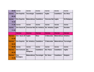 09:00 recreo           recreo       recreo        recreo        recreo       recreo
Jueves     Dim Espiritu   Tecnología   Castellano    Inglés        Castellano   Ed. Ética
   09:30
Jueves     Dim Espiritu   Matemáticas Castellano     Ciencias Nat Inglés        Ed Religiosa
   10:30
   11:30 recreo           recreo       recreo        recreo        recreo       recreo

Jueves     Dim Socio-Af Ciencias Nat Ed. Artística Ed. Artística Inglés         Sociales
   11:45
           Viernes        Viernes      Viernes       Viernes       Viernes      Viernes
Viernes    Dim Socio Af Inglés         Ética         C.Naturales   Matemáticas Artistica
   07:00
Viernes    Dim Espiritu   Ed. Artística Castellano   C.Naturales   Matemáticas Tecnología
   08:00
   09:00 recreo           recreo       recreo        recreo        recreo       recreo

Viernes    Dim Comunic Ed.             Castellano    Ed. Física    Castellano   Inglés
                       Religiosa
   09:30
Viernes    Dim            Matemáticas Tecnología     Ed. física    Castellano   Religión
           Biológica
   10:30
 