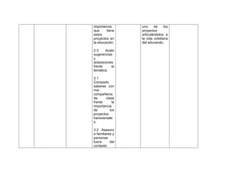 importancia      uno     de     los
que     tiene    proyectos
estos            articulándolos a
proyectos en     la vida cotidiana
la educación.    del educando.

2.3     Acato
sugerencias
y
aclaraciones
frente     la
temática.

3.1
Comparto
saberes con
mis
compañeros
de      clase
frente      la
importancia
de         los
proyectos
transversale
s.

3.2 Asesoro
a familiares y
personas
fuera      del
contexto
 