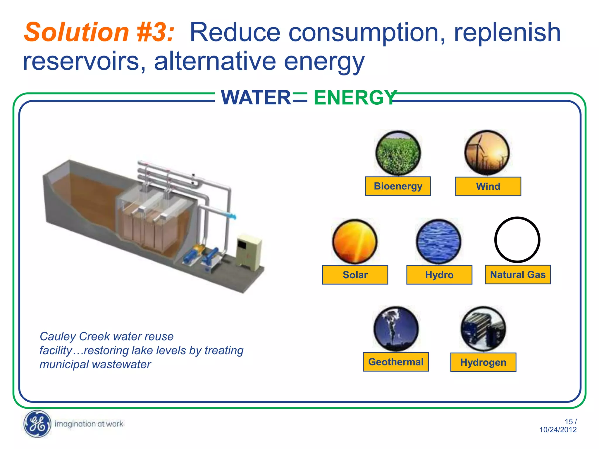Solution #3: Reduce consumption, replenish
reservoirs, alternative energy
                                      WATER   ENERGY



                                                         Bioenergy             Wind




                                                Solar                Hydro        Natural Gas




 Cauley Creek water reuse
 facility…restoring lake levels by treating
 municipal wastewater                                   Geothermal           Hydrogen




                                                                                                  15 /
                                                                                           10/29/2012
 