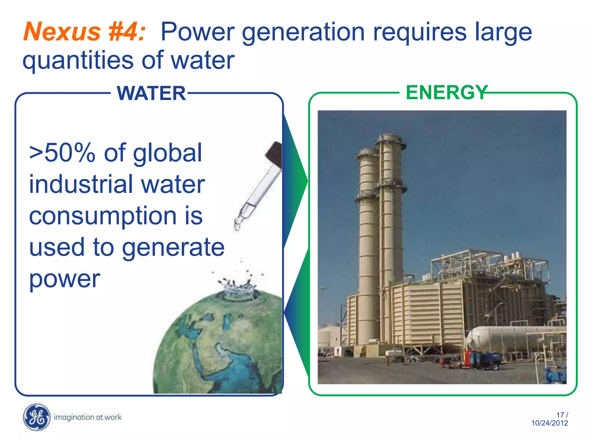 Nexus #4: Power generation requires large
quantities of water
       WATER                  ENERGY


>50% of global
industrial water
consumption is
used to generate
power



                                               17 /
                                        10/29/2012
 