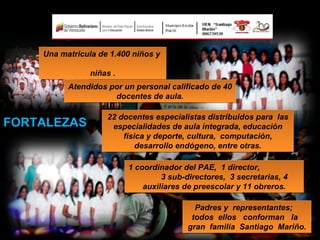 Una matricula de 1.400 niños y

                niñas .
          Atendidos por un personal calificado de 40
                     docentes de aula.

                    22 docentes especialistas distribuidos para las
FORTALEZAS           especialidades de aula integrada, educación
                        física y deporte, cultura, computación,
                            desarrollo endógeno, entre otras.

                          1 coordinador del PAE, 1 director,
                                   3 sub-directores, 3 secretarias, 4
                              auxiliares de preescolar y 11 obreros.

                                            Padres y representantes;
                                           todos ellos conforman la
                                          gran familia Santiago Mariño.
 