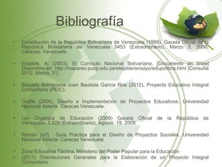 Bibliografía
•   Constitución de la República Bolivariana de Venezuela (1999). Gaceta Oficial de la
    República Bolivariana de Venezuela 5453 (Extraordinario). Marzo 3. 2000.
    Caracas, Venezuela.

•   Elejalde. A. (2003), El Currículo Nacional Bolivariano. [Documento en línea]
    Disponible en http://macareo.pucp.edu.pe/elejalde/ensayo/edupolitica.html [Consulta
    2012, Marzo, 31]

•   Escuela Bolivariana Juan Bautista García Roa (2012), Proyecto Educativo Integral
    Comunitario (PEIC).

•   Graffe (2006), Diseño e Implementación de Proyectos Educativos. Universidad
    Nacional Abierta. Caracas Venezuela.

•   Ley Orgánica de Educación (2009) Gaceta Oficial             de   la   República   de
    Venezuela, 5.929 (Extraordinario), Agosto 19, 2009.

•   Román (s/f), Guía Práctica para el Diseño de Proyectos Sociales. Universidad
    Nacional Abierta. Caracas Venezuela

•   Zona Educativa Táchira, Ministerio del Poder Popular para la Educación
•   (2011) Orientaciones Generales para la Elaboración de un Proyecto Integral
    Comunitario
 