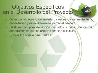 Objetivos Específicos
en el Desarrollo del Proyecto
 • Optimizar el proceso de enseñanza –aprendizaje mediante la
   capacitación y actualización del personal docente.
 • Gestionar un plan de acción de todos y cada uno de los
   departamentos que se correlacione con el P.E.I.C
 • Formar la Escuela para Padres.
 