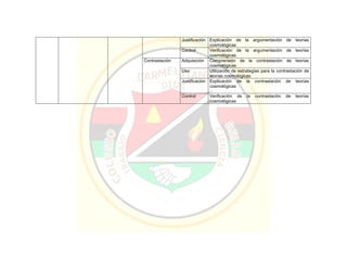 Pei colegio carmelitano