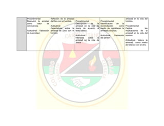 Pei colegio carmelitano