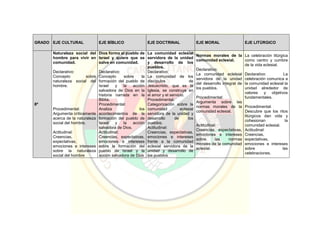 Pei colegio carmelitano