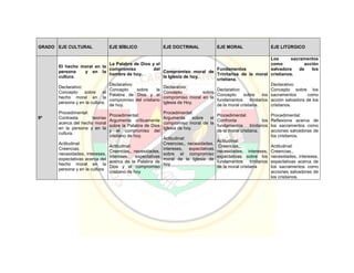 Pei colegio carmelitano