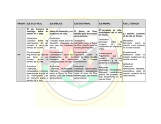 Pei colegio carmelitano