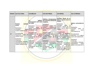 Pei colegio carmelitano