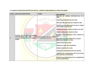 Pei colegio carmelitano