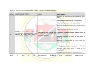 Pei colegio carmelitano