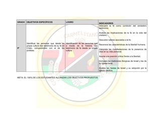 Pei colegio carmelitano