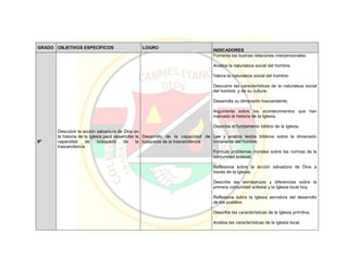 Pei colegio carmelitano