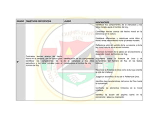 Pei colegio carmelitano