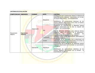 Pei colegio carmelitano