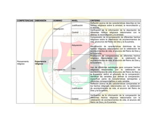 Pei colegio carmelitano