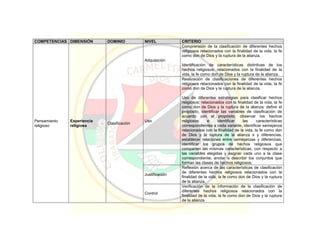 Pei colegio carmelitano