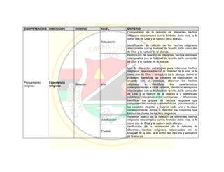 Pei colegio carmelitano