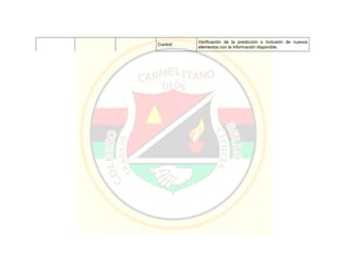 Pei colegio carmelitano