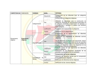 Pei colegio carmelitano