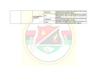 Pei colegio carmelitano