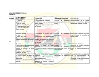 Pei colegio carmelitano