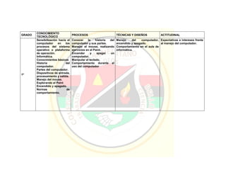 Pei colegio carmelitano