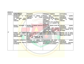 Pei colegio carmelitano