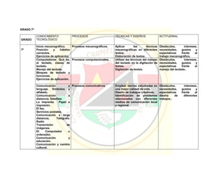 Pei colegio carmelitano