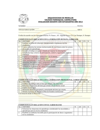 NOMBRE: ______________________________________________________________ FECHA:
_________________________
TITULO EDUCACIÓN: ___________________________________________________ AREA:
__________________________
Evalúe de acuerdo con los siguientes criterios: N: Nunca , AV: Algunas Veces, CS: Casi Siempre, S: Siempre
COMPETENCIA EN RELACION CON LA FORMACIÓN HUMANA. SABER SER
No CRITERIO N AV CS S
1 Establece un clima de relaciones interpersonales respetuosos con los
estudiantes
2 Conoce y practica las normas institucionales de convivencia entre los actores
del proceso de aprendizaje
3 Incentiva el trabajo en equipo velando por mejorar los desempeños
individuales bajo criterios de participación, control y seguimiento al aporte
individual
4 Promueve el compromiso institucional con el entorno
5 Se identifica con la Misión institucional
6 Asiste puntualmente a clases y a las demás actividades
7 Demuestra una actitud crítica y propositiva frente a la realidad del entorno
8 Propicia el reconocimiento y la aceptación del otro
9 Vivencia en su quehacer los valores institucionales
Coevaluación desde la Dirección:
______________________________________________________________________________
________________________________________________________________________________________
_________________
________________________________________________________________________________________
_________________
COMPETENCIA EN RELACION CON LA FORMACION PROFESIONAL. SABER CONOCER
No CRITERIO N AV CS S
1 Establece un diálogo entre el área que orienta y las otras áreas
2 Relaciona los procesos del área que orienta con el entorno social
3 Emplea el texto guía
4 Demuestra dominio conceptual y estructurado del área que orienta
5 Orienta el proceso de acuerdo al Plan de Estudios institucional
Coevaluación desde la Dirección:
______________________________________________________________________________
________________________________________________________________________________________
_________________
________________________________________________________________________________________
_________________
COMPETENCIA EN RELACION CON EL SABER HACER
No CRITERIO N AV CS S
1 Estructura las situaciones de aprendizaje considerando las necesidades y
aprendizajes previos de los estudiantes
2 Posibilita un ambiente favorable para la participación de ideas o argumentos
de los estudiantes
ARQUIDIOCESIS DE MEDELLIN
COLEGIO PARROQUIAL CARMELITANO
EVALUACION DOCENTE CON ESTUDIANTES AÑO 2012
 
