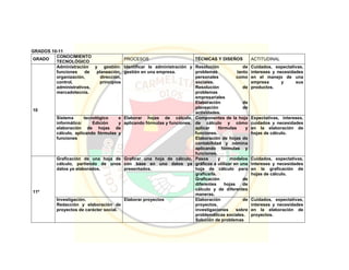 Pei colegio carmelitano