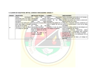 Pei colegio carmelitano