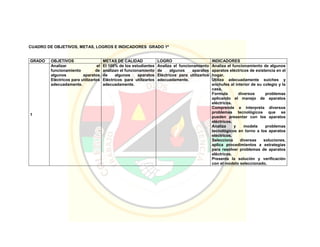 Pei colegio carmelitano