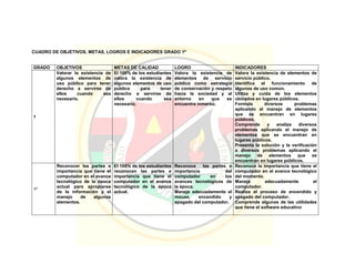 Pei colegio carmelitano