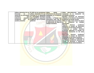 Pei colegio carmelitano