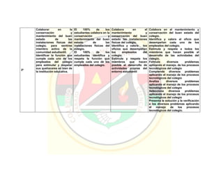 Pei colegio carmelitano