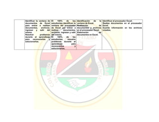 Pei colegio carmelitano