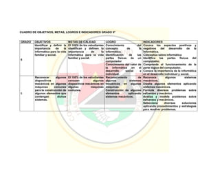 Pei colegio carmelitano